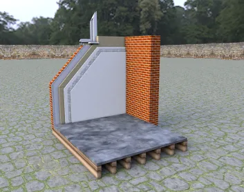 Warmshell interior insulation system